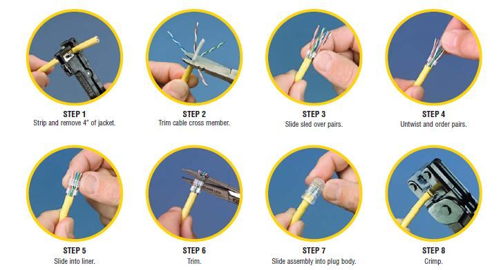 network cable wiring